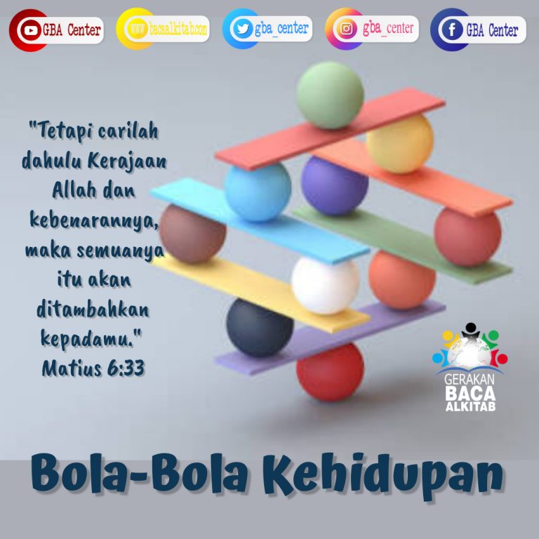 Bola-bola kehidupan
