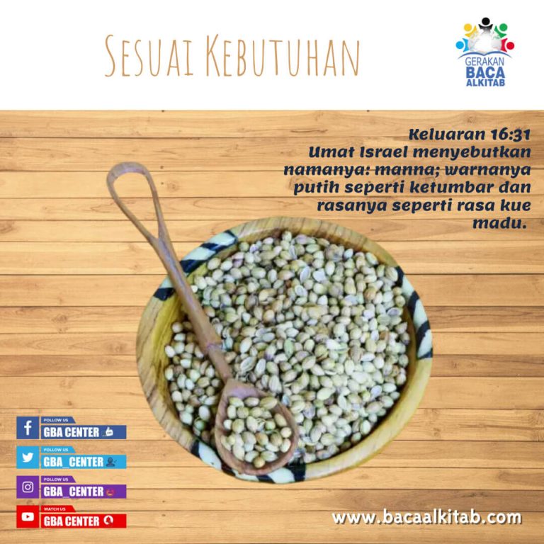 Sesuai Kebutuhan