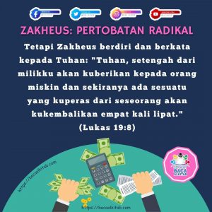 Zakheus: Pertobatan Radikal