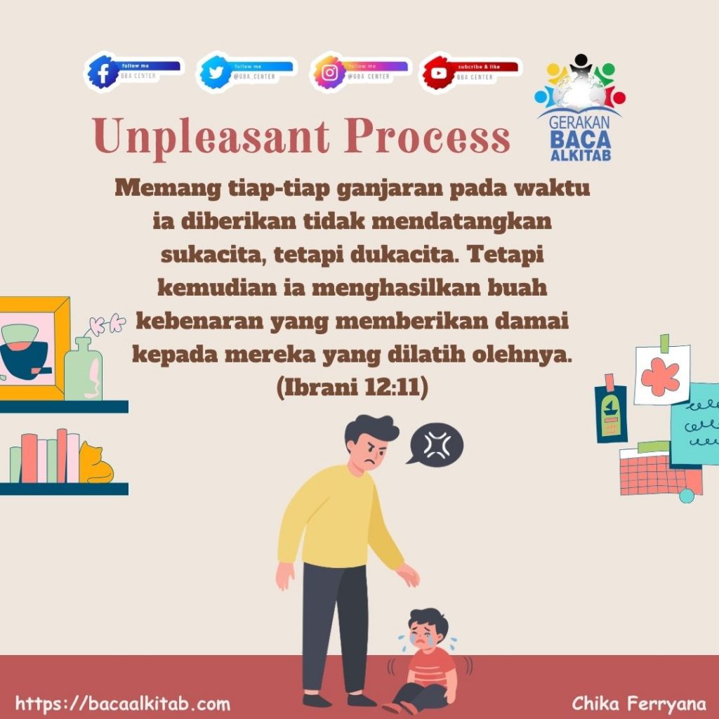 Unpleasant Process